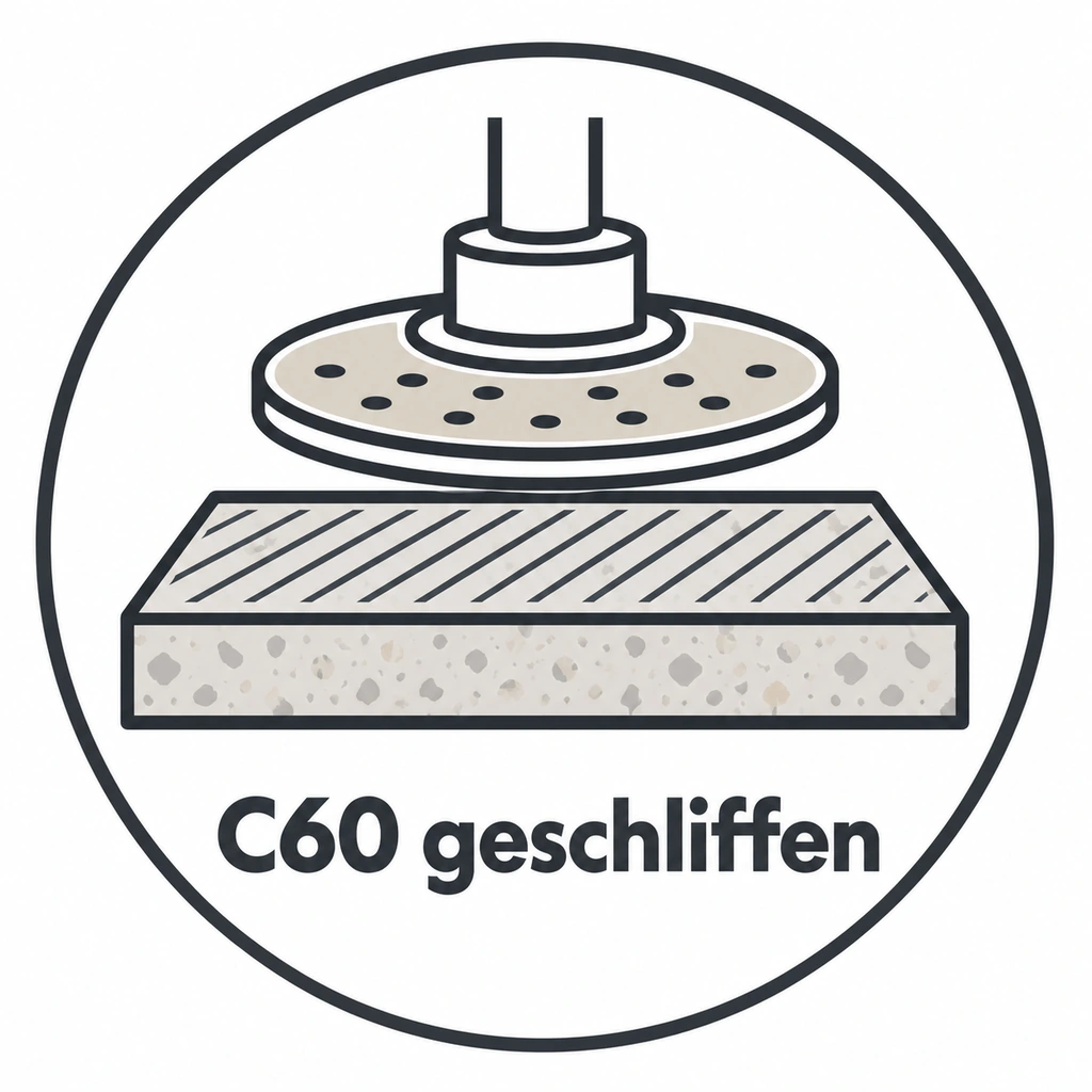 C60 geschliffen