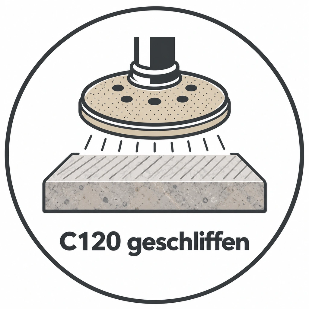 C120 geschliffen