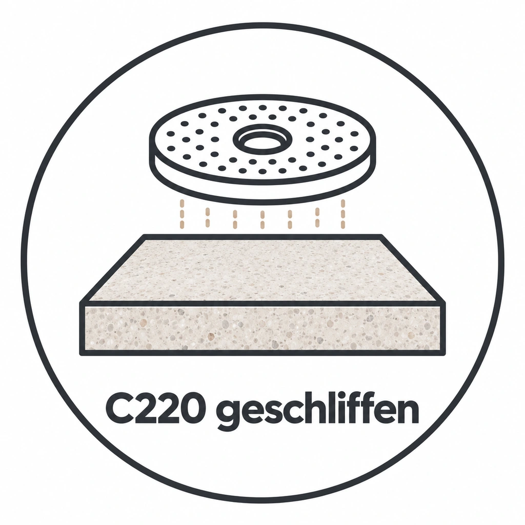 C220 geschliffen