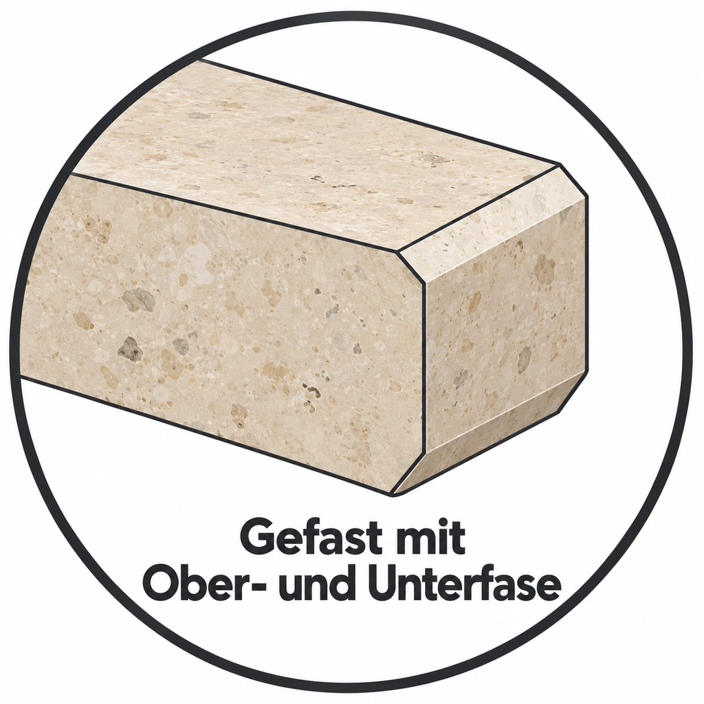 Kante gefast mit Ober und Unterfase